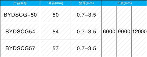 扬州钳压式声测管供应规格尺寸